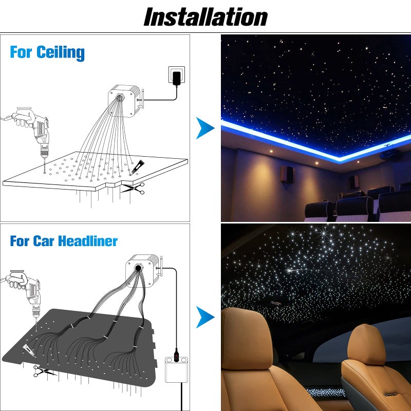 CHINLY Starlight Headliner Kit Twinkle, 16W 550pcs 13.1ft 0.03in Star Lights for Car, Fiber Optic Ceiling Light, RGBW LED Bluetooth APP+Remote+Star Light Headliner Kit for Home Theater - Image 4